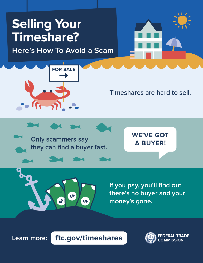 Why Is It So Hard To Sell A Timeshare?