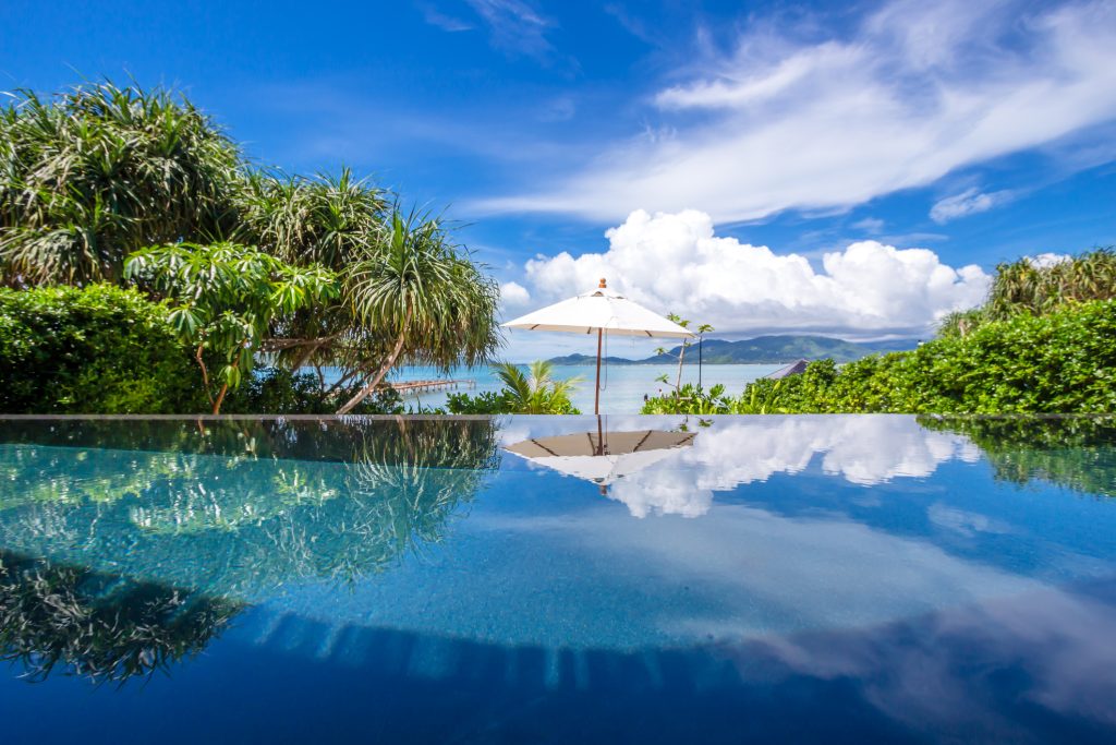 Bank Timeshare Points